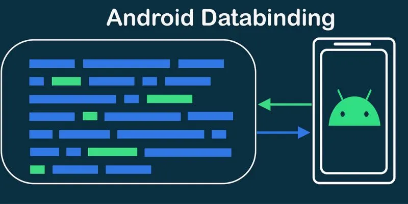 Best Practices for Android Data Binding